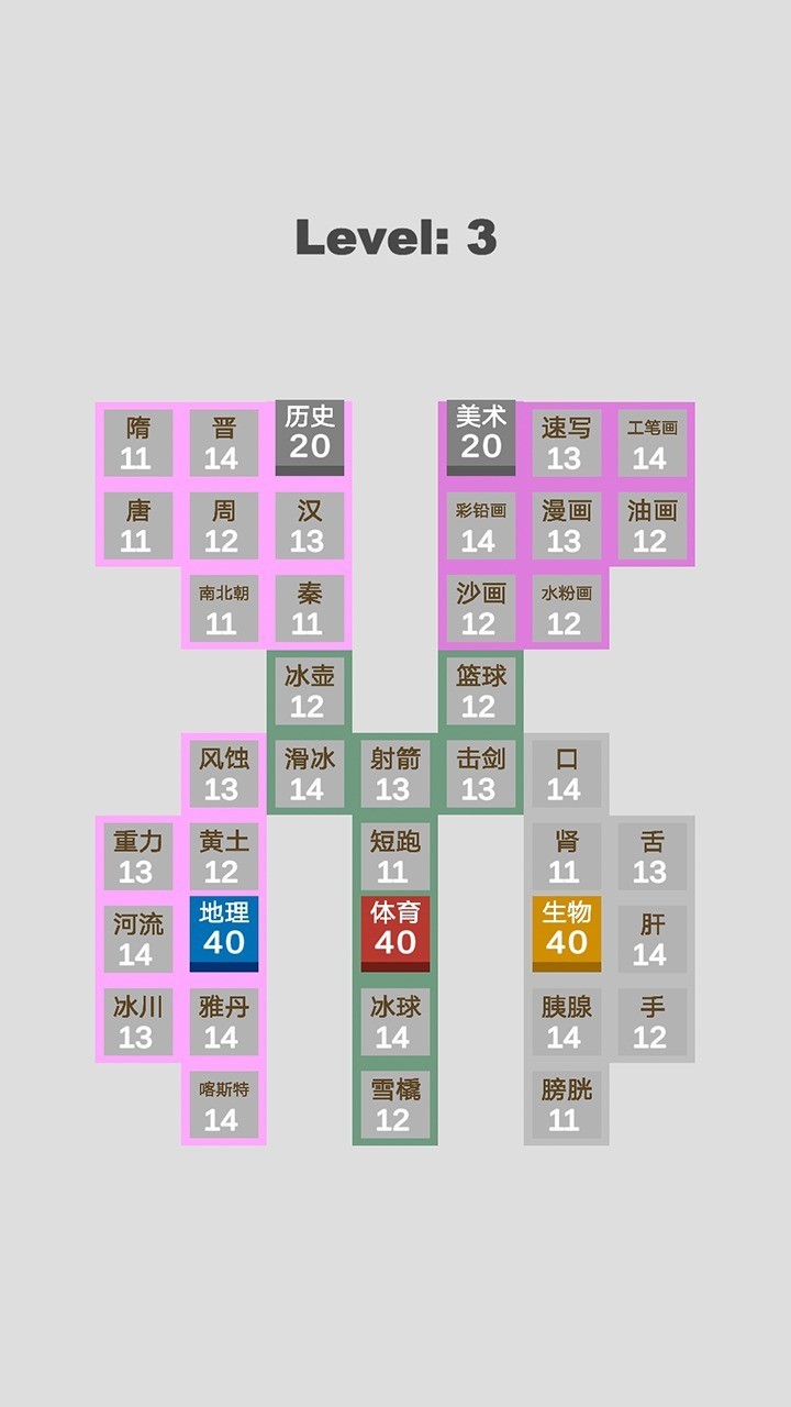 学科对抗赛截图1