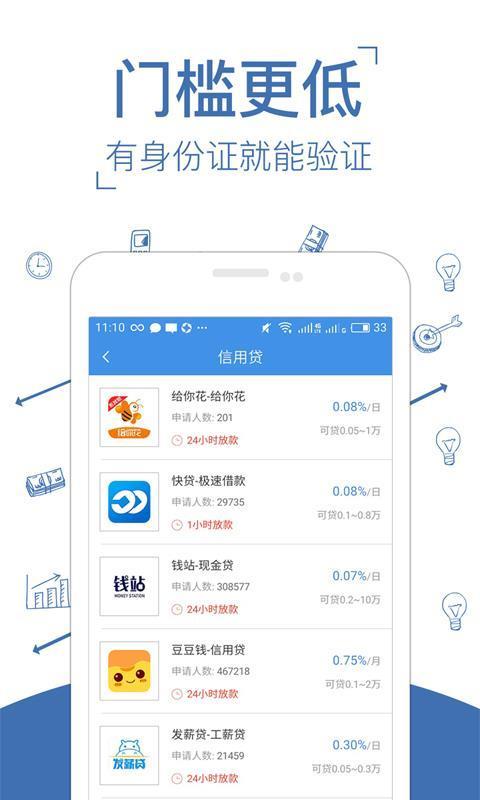 e时贷截图2