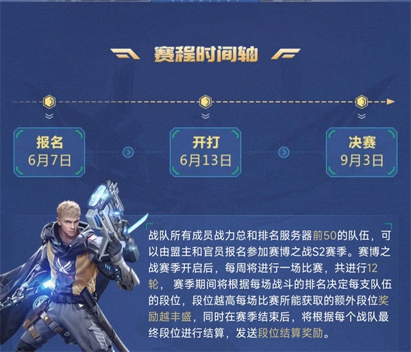 国家系统登场！《红警OL》手游赛博S2赛季进行时