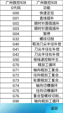 三角函数解方程计算器安卓版