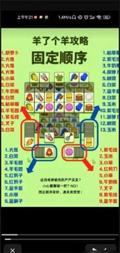 微信羊了个羊固定顺序|羊了个羊固定顺序是什么？羊了个羊固定顺序攻略(多图一览)