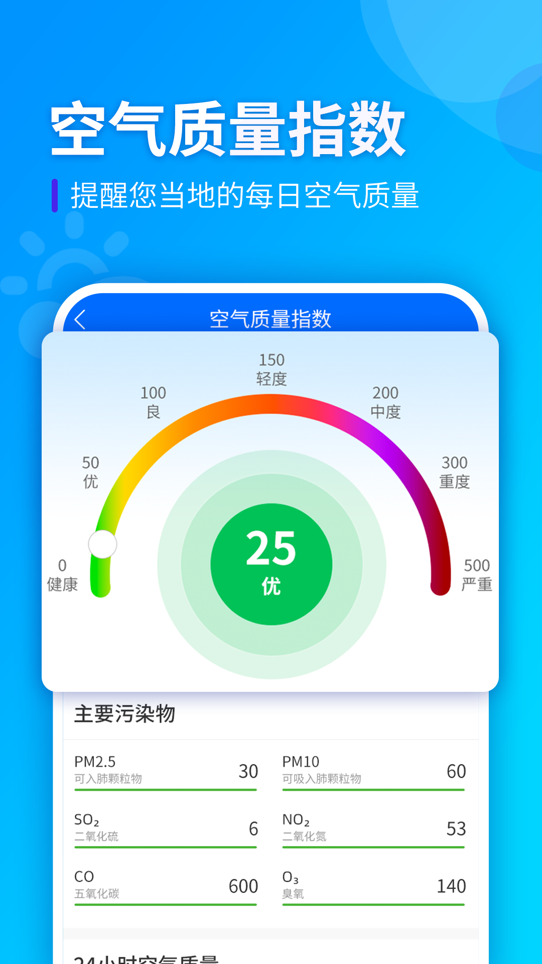 全季天气预报截图3