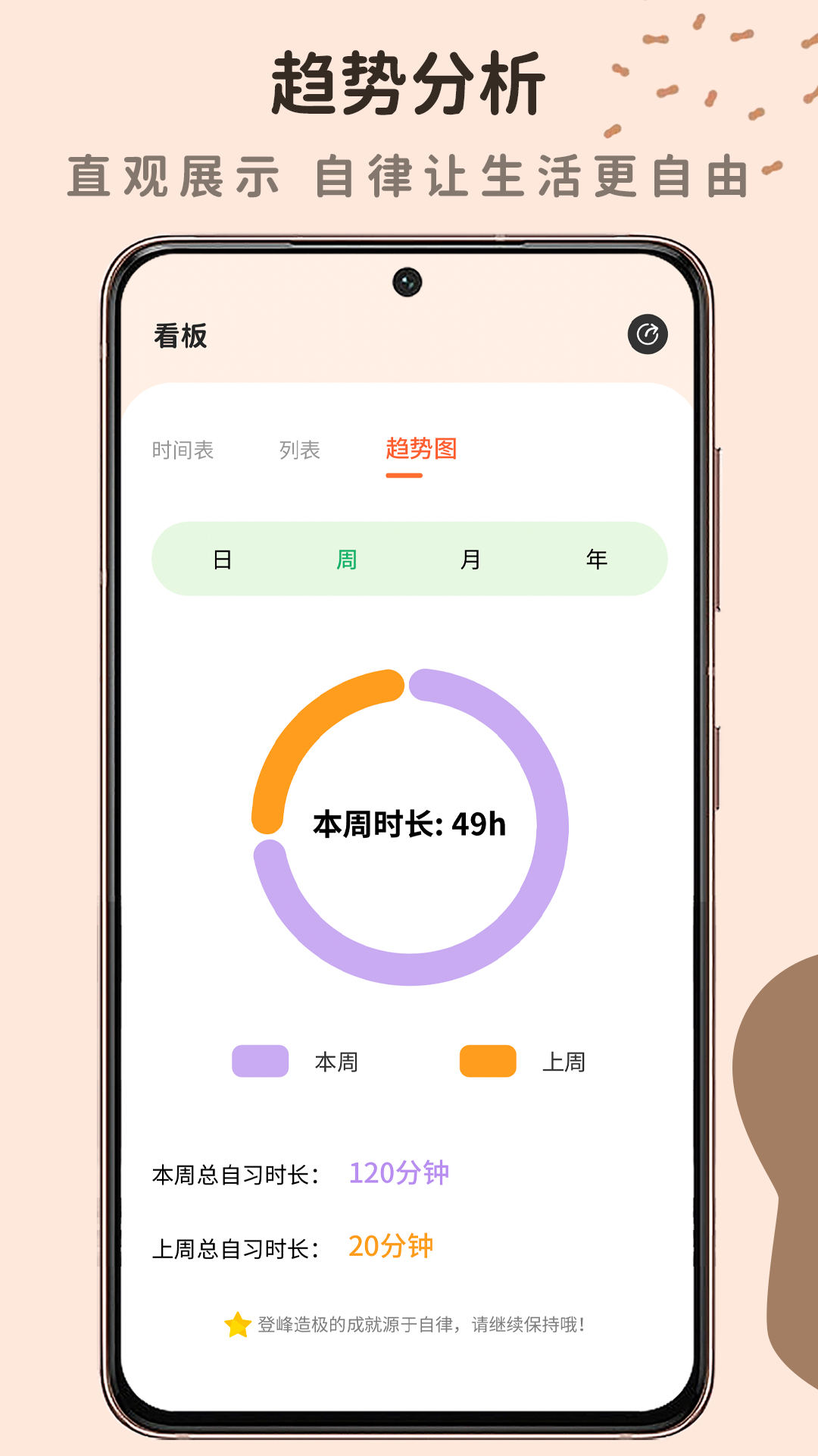 自律自习室app最新版截图1