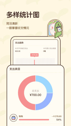 茶茶账app截图2