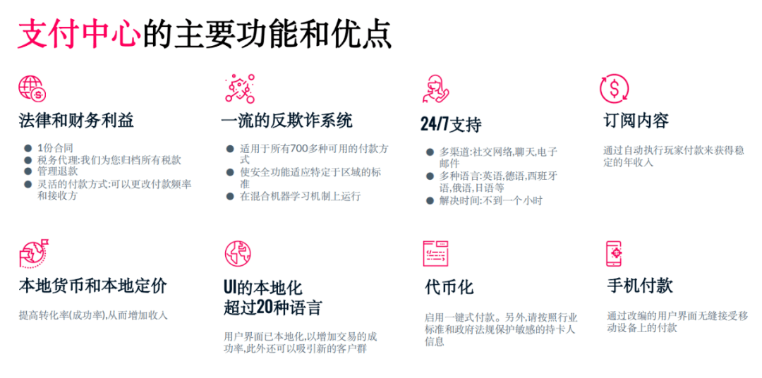 艾克索拉：一家创办17年的全球化公司，正在凸显“沉淀”对游戏支付的价值 