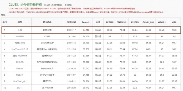 《逆水寒手游》推出智能云捏脸 图像加打字捏脸智能程度超越人类