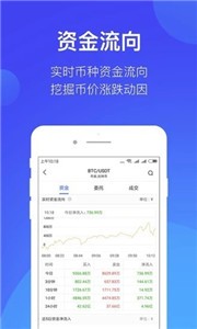 bullish交易所官网版