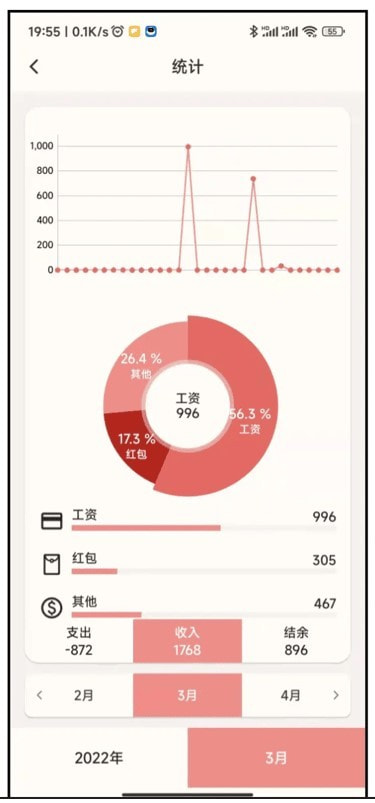 小鹅事务所