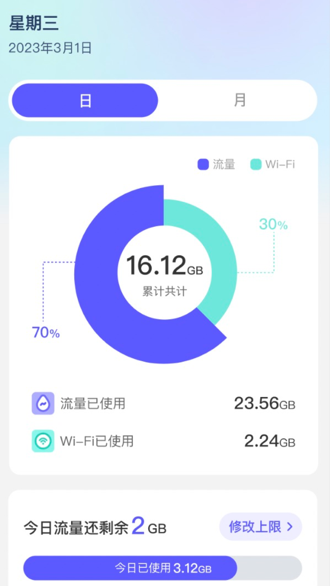 超能流量助手截图2