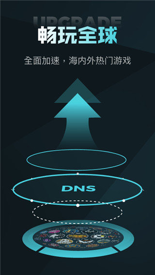 nn加速器截图5