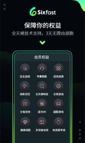 Sixfast加速器截图3