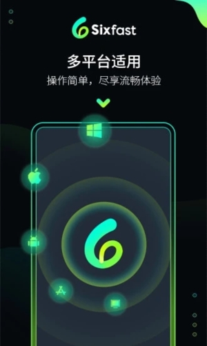 Sixfast加速器截图2