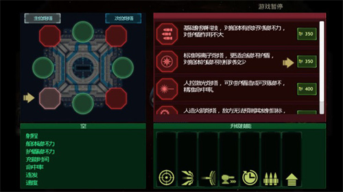 作战部队星际围攻