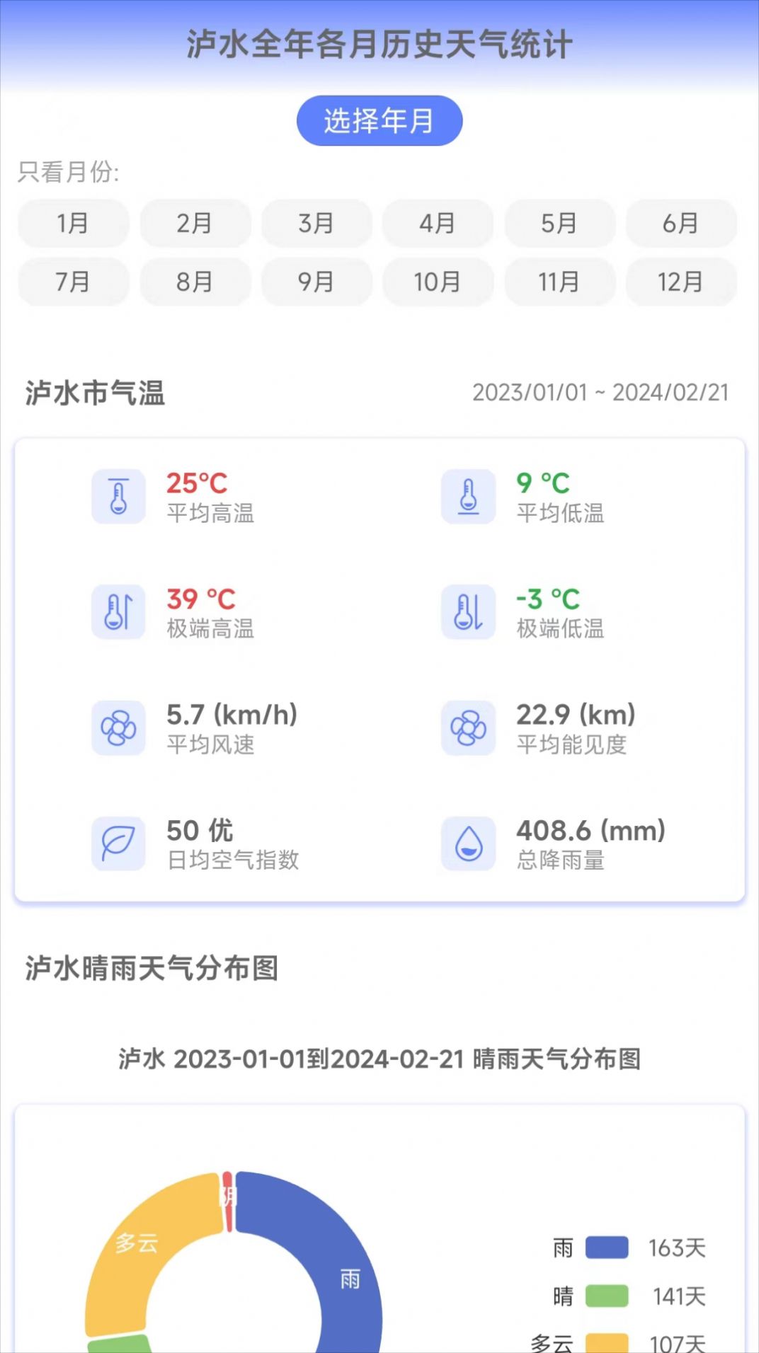 千问天气app官方最新版