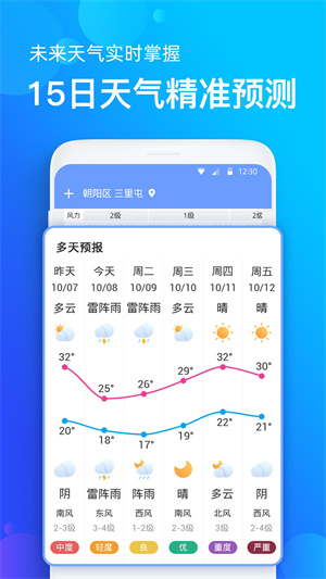 碧空天气最新版截图3