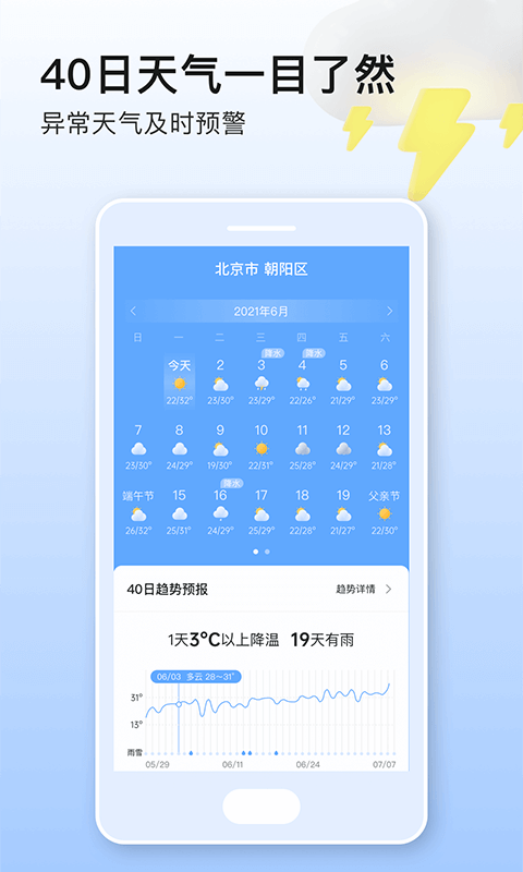 美妙天气app最新版截图3