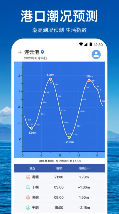 潮汐天气预报纯净最新版截图