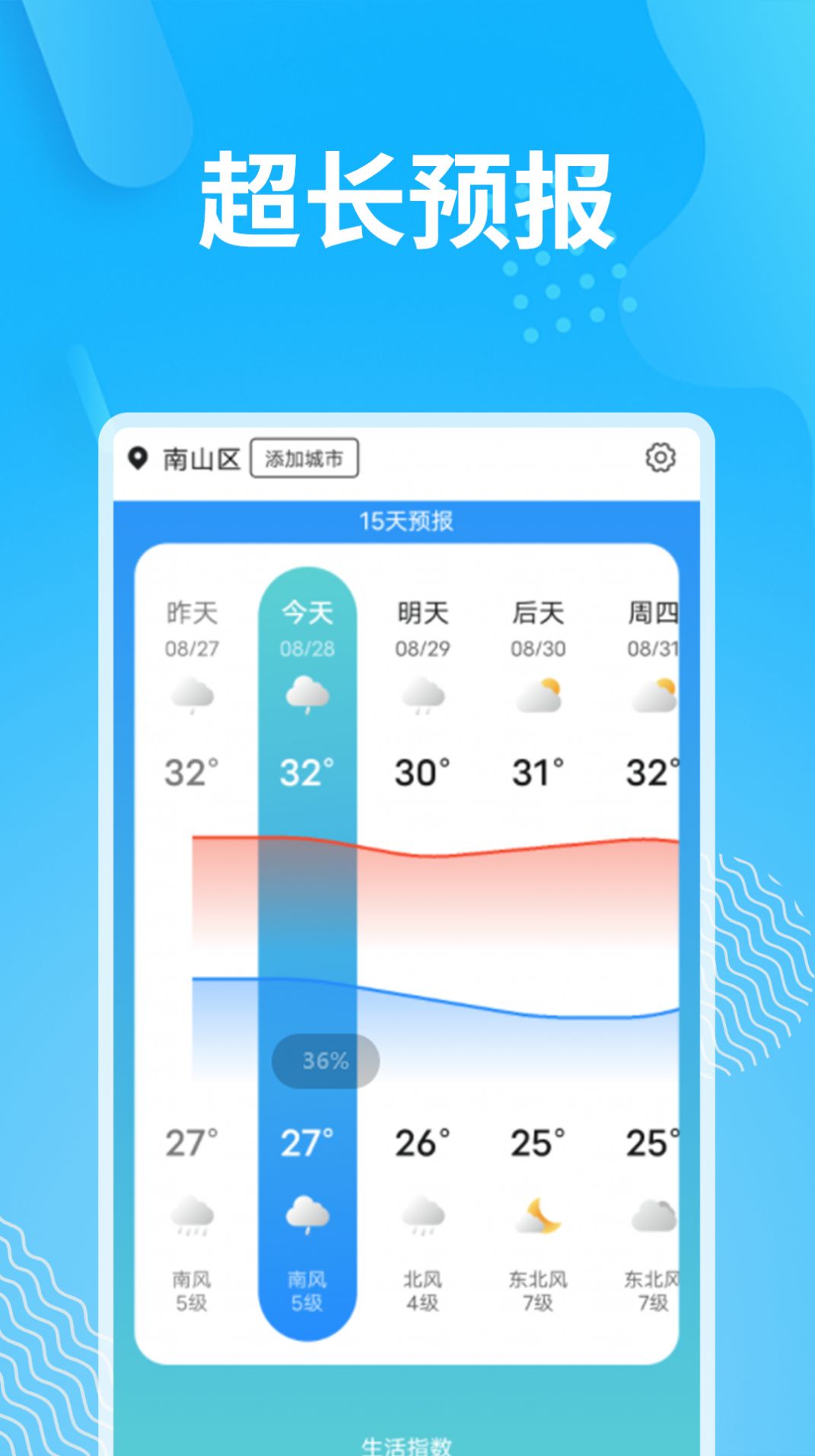 雪道惬意好天气截图3