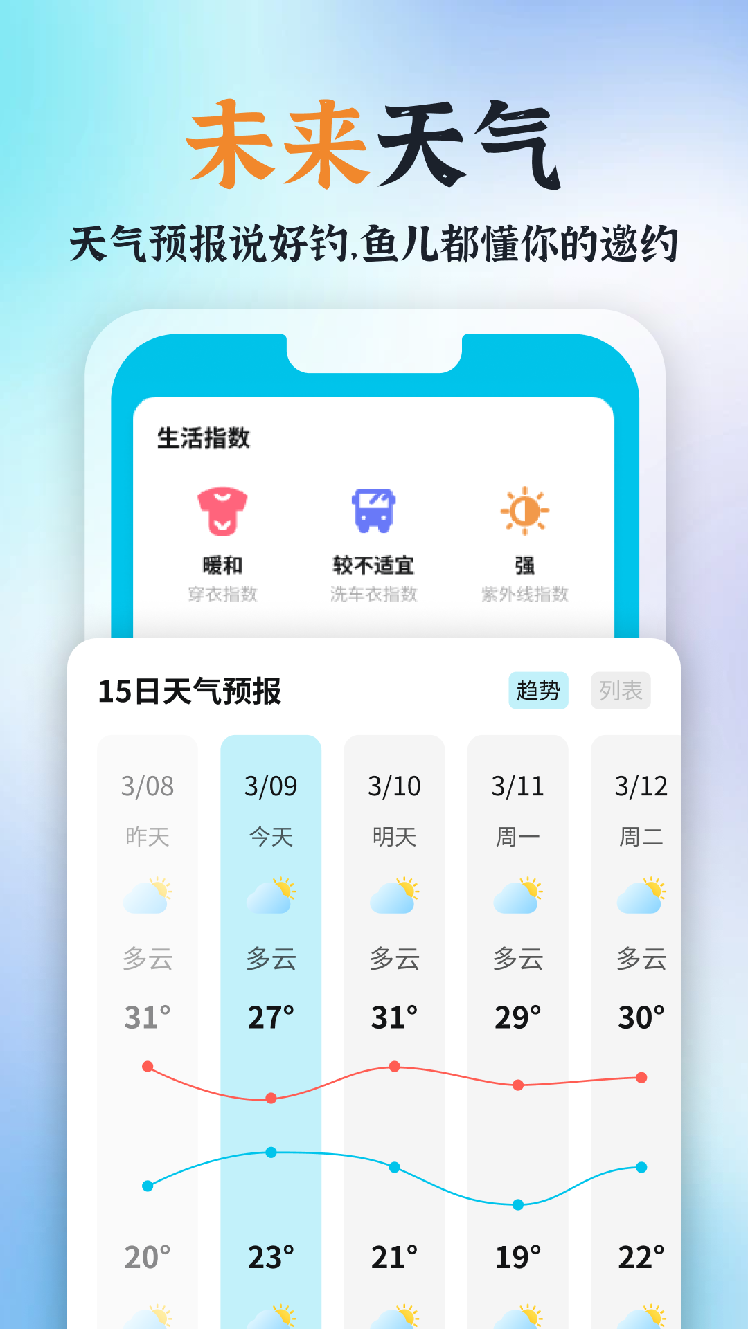 青青好天气软件官方版截图