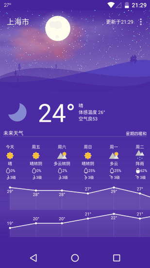 Holi天气3.9