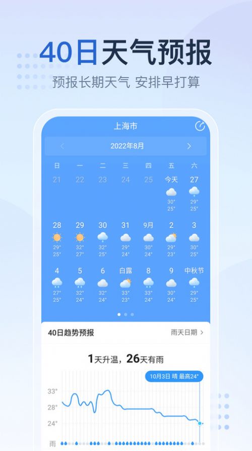 天气预报家app手机版截图2