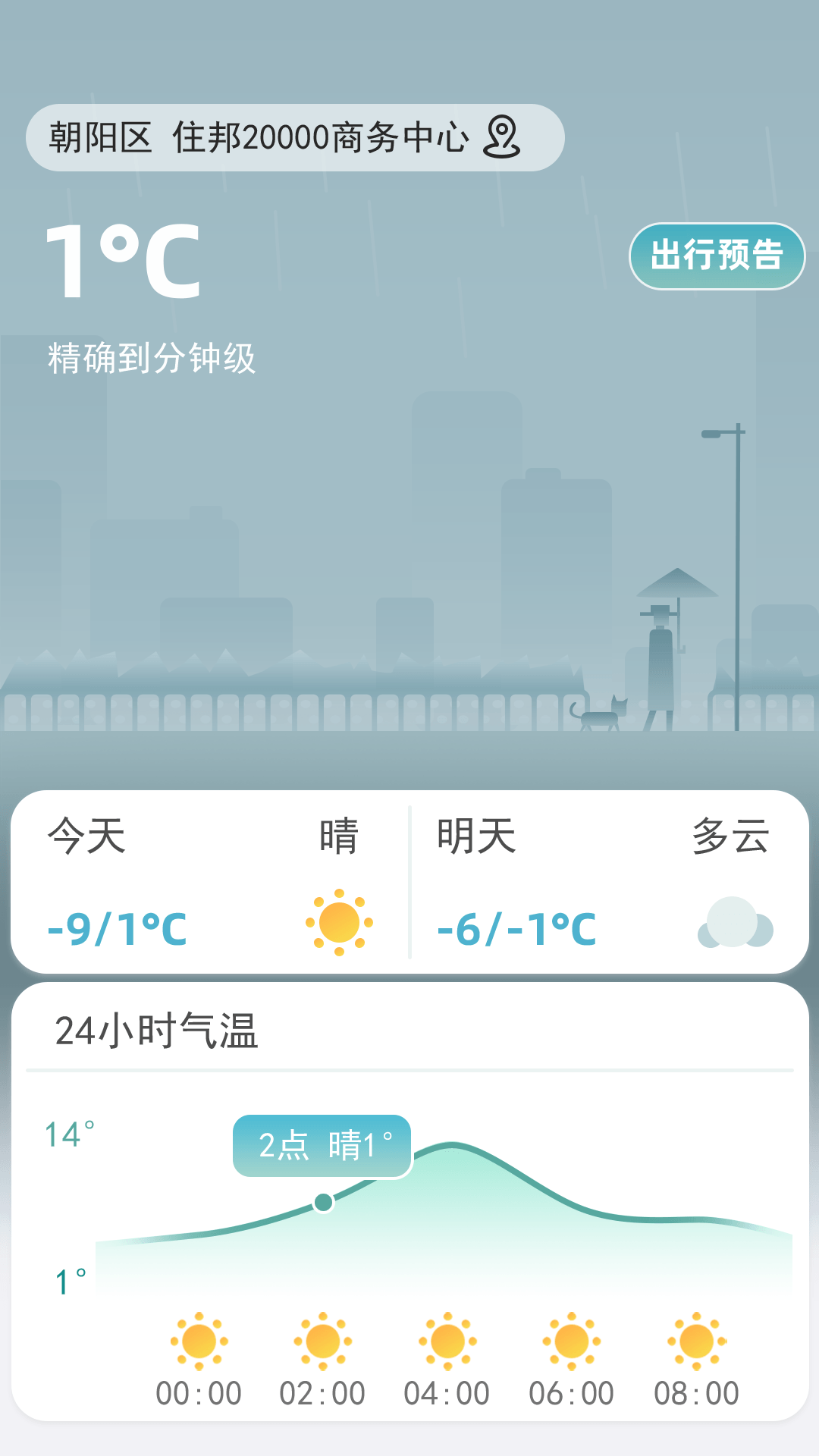 聚宝天气预报最新版