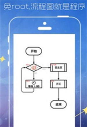 Autor自动点击截图3