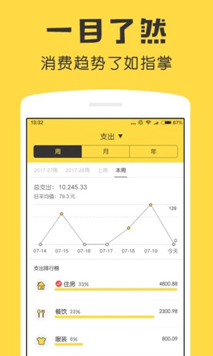 鲨鱼记账APP免费版截图