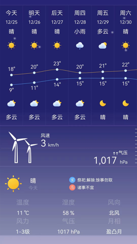 24小时天气预报截图2