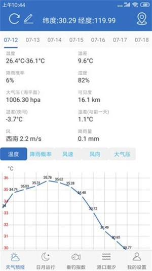 钓鱼天气预报精准免费版