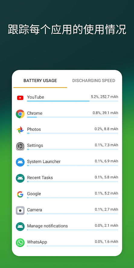 accubattery官网版