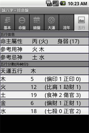 论八字排命盘最新版