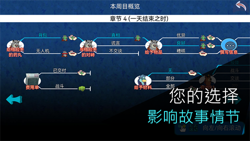 鳄鱼侦探布罗格截图