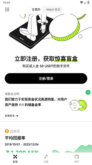 欧交易所app