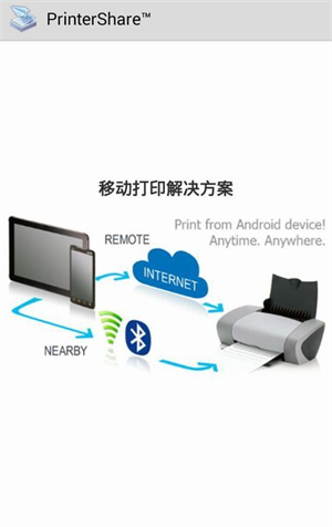 printershare免费打印版截图