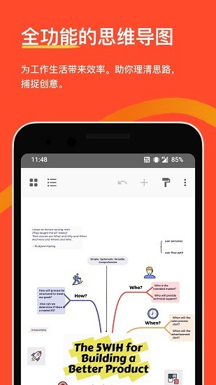 xmind思维导图免费版