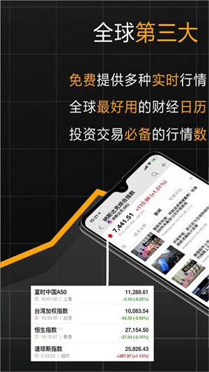 英为财情app官方版截图